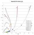 Thumbnail for version as of 20:20, 27 December 2023
