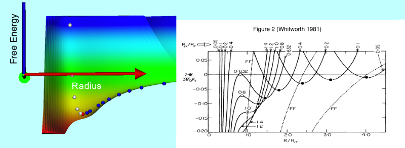 File:EnergyRadiusViewBottom6.png