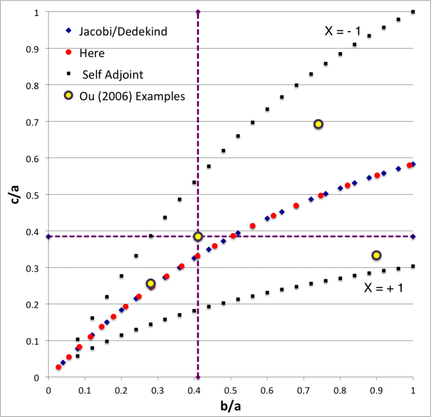 File:B41c385EFEdiagram02.png