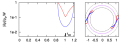 Thumbnail for version as of 20:18, 30 June 2024