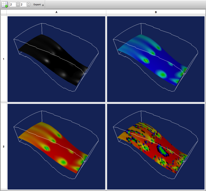 Illustrating Rainbow Color Maps