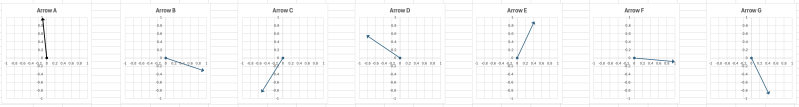 File:ArrowEnsemble-Pt1.png