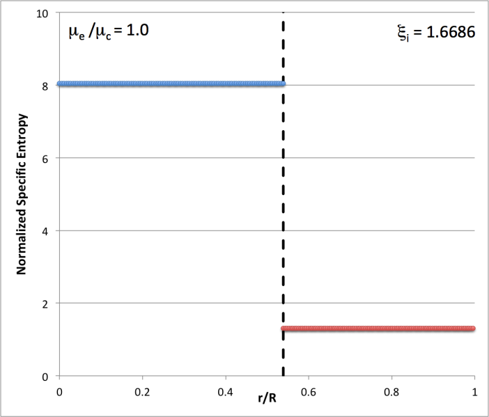 File:Entropy04Annotated.png
