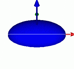 Animation of Spinning Ellipsoid