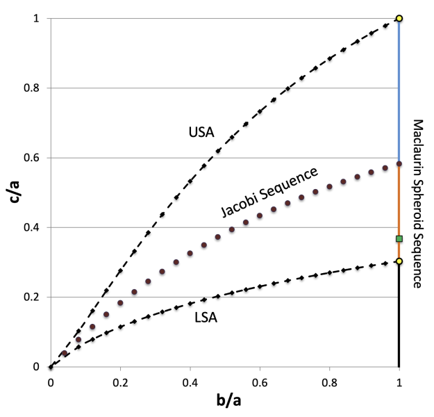 File:OurEFEannotated.png