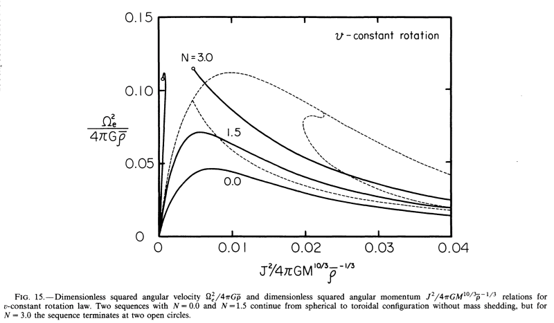 File:Hachisu86aFig15vConstant.png