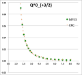 Thumbnail for version as of 18:52, 29 June 2024