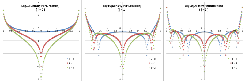 File:LogDensityCombinedSmall01.png