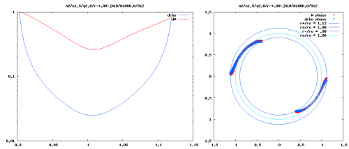 Imamura & Hadley collaboration