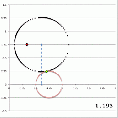 Diagram of Torus and Toroidal Coordinates