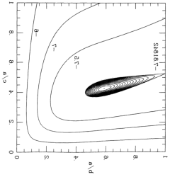 Christodoulou1995Fig3 Flipped