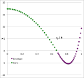 Thumbnail for version as of 14:54, 8 July 2024
