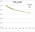 Thumbnail for version as of 18:50, 29 June 2024