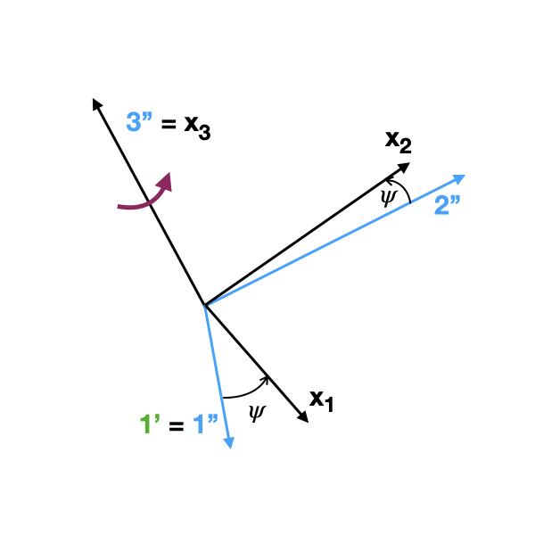 File:BerciuFig2cCorrect.png